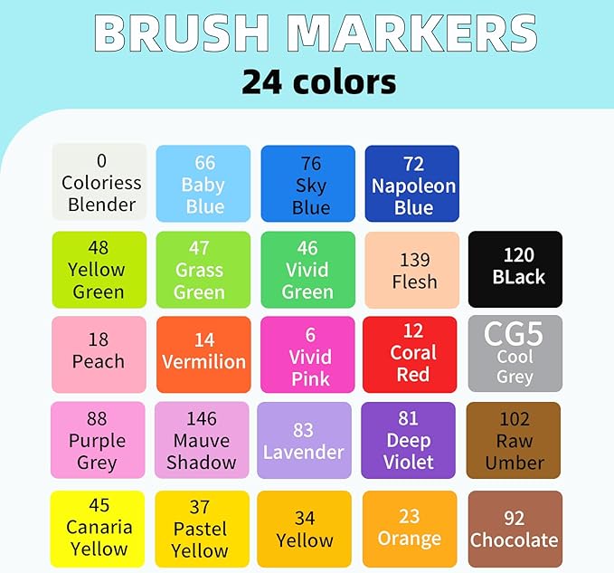 Coloring Marker,24 Colors Fine & Chisel Dual Tip Marker Set,Permanent Art Markers for for Adult Coloring Books,Alcohol Markers Stocking Stuffers(White Barrel)