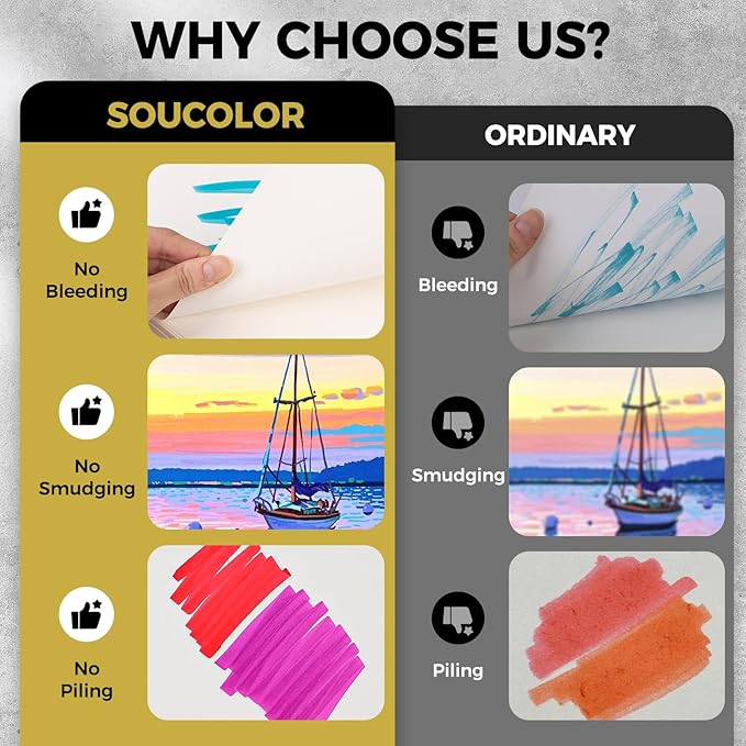 soucolor 100 sheets marker paper pad, 9"x12" bleedproof art sketch pad, 73lb/120gsm drawing paper spiral sketch book, alcohol marker paper painting coloring paper for adult, artists