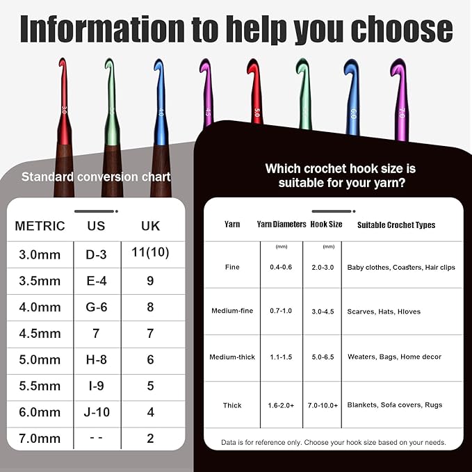 Giwrmu Crochet Hooks Set, Ergonomic Crochet Hooks 3 Pcs, Colored Aluminum Crochet Hook with Wooden Handle for Arthritic Hands Knitted Dolls, Gloves, Sweaters, Blankets - 3.0mm/4.0mm/5.0mm