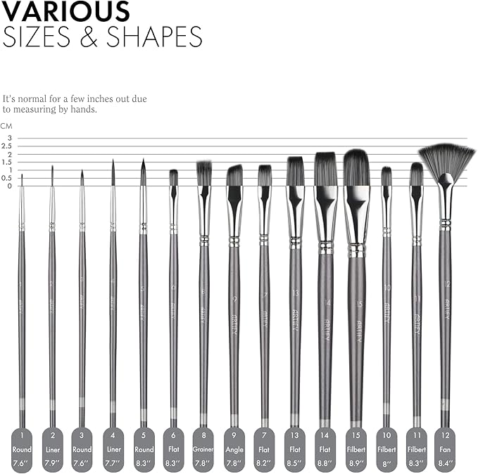 18 Piece Paint Brush Set, ARTIFY 15 Acrylic Paint Brushes, Palette Knife, and 2 Sponges, Professional Artist Paint Brushes for Acrylics, Watercolors, Gouache, Canvas, and Face Painting, Grey