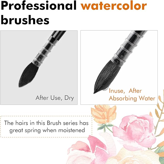 Watercolor Brushes Set, 3Pcs Fuumuui Round Quill Mop Fine Tips Watercolor Paint Brush, Soft Synthetic Squirrel Bristles, Short Handles for Watercolor Gouache Ink Painting - Sizes #2 6 8