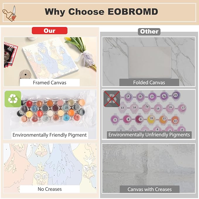 EOBROMD Framed Paint by Numbers Kits for Adults - Wooden Easel, Chicken DIY Kits Crafts for Beginner, Painting on Stretched Canvas, Oil Paint by Numbers for Home Decor Gift 10x10 Inch