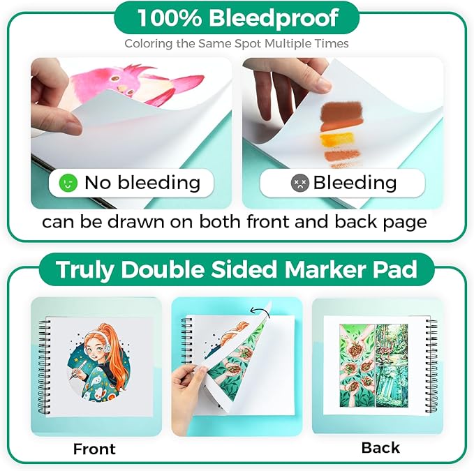 Ohuhu Double-Sided Marker Pad Art Sketchbook Bleedproof - 8.3"x8.3" Square Paper Size - 90 lb/150 GSM Smooth Drawing Paper - 60 Sheets/120 Pages, Spiral Bound Sketching Book for Alcohol Markers