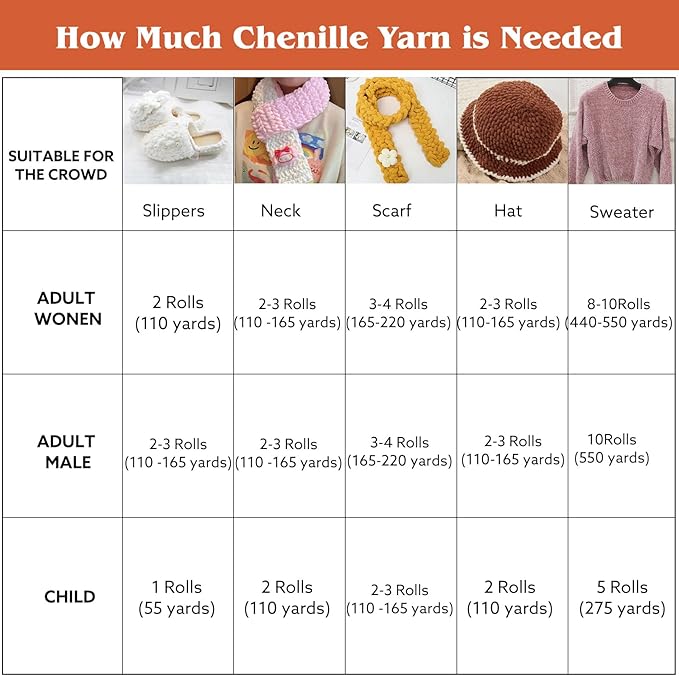 WSICSE Chenille Fluffy Yarn, Thick Chunky Blanket Yarn for Crocheting Plush Soft Yarn for Knitting Blanket DIY Easter Decorations, 6 Pack 100g Each 3.5 oz 55 Yards(Fresh)