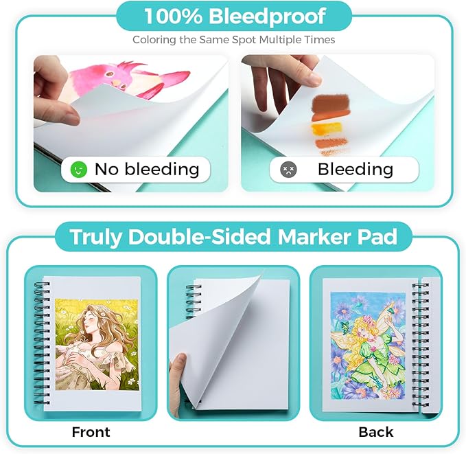 Ohuhu Double-Sided Bleedproof Marker Pad - 5.5"x8.5" Small Paper Size - 160 lb/280 gsm Heavyweight Smooth Drawing Paper - 50 Sheets/100 Pages - Spiral-Bound Sketchbook for Alcohol Markers