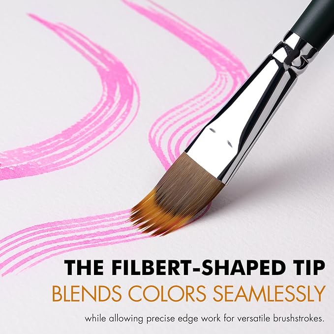 5pcs Dual-Layer Grainer Brush Set- Fuumuui Professional Synthetic Filbert Comb Brushes for Unique Texture Painting Perfect for Artists Acrylic, Watercolor and Oil
