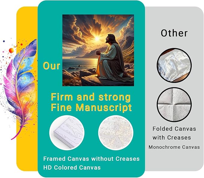 Axquilon Framed Paint by Numbers Kit for Adults-Jesus Adult Paint by Number Kits with Easel, Easy Adults' Paint-by-Number Kits Oil Painting for Gift Home Wall Decor 8x8in