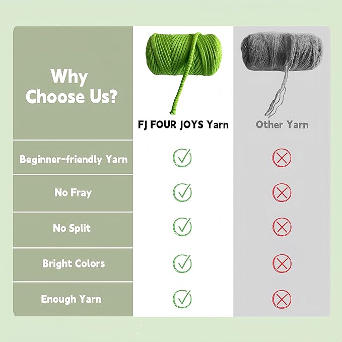 FJ Four Joys Crochet Kit for Beginners with Yarns, Hooks and Step-by-Step Video Tutorials, 6 Flower Bookmarks Beginner Crochet Kit for Adults, Craft Kit and Gift for Teenagers