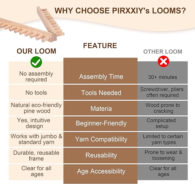 50'' Chunky Blanket Loom, Installation Free Knitting Loom for Beginners, Foldable Hand Knitting Yarn Chunky Blanket Kit for DIY Throw Blankets, Wooden Weaving Loom Craft Tools