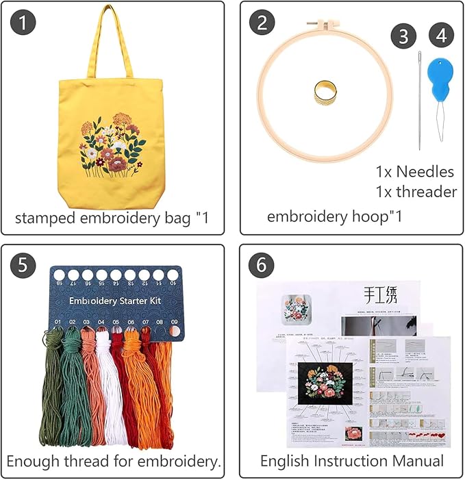 CREAWONDER Canvas Tote Bag Embroidery Kit with Pattern for Beginners, Arts and DIY Embroidery Crafts Kits for Adults, Include Instructions, Thimble, Embroidery Hoops, Color Threads and Tool