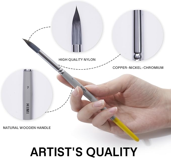 HIMI Watercolor Paint Brush Set, 5 Pcs – 1 Flat, 3 Round, 1 Wide Flat – Professional & Beginner Artist Paint Brushes for Watercolor, Unique Design Gift for Art Lovers