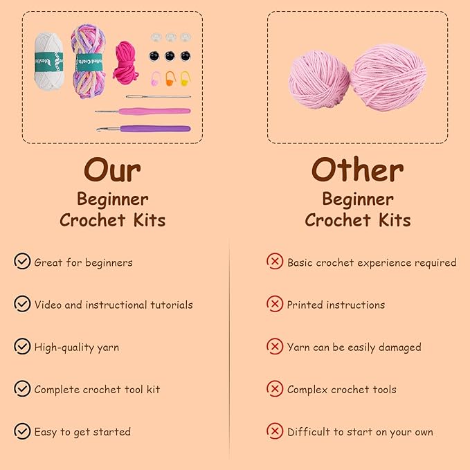 Vanttokeey Crochet Kit for Beginners, Animal Amigurumi Crochet Kits Included, Step-by-Step Video Tutorials, Beginner Crochet Kit for Adults and Kids, Crocheting Starter Set (Bunny)