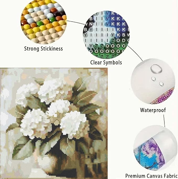 GEMFAMILY 5D Diamond Art Kits for Adults,Hydrangea Diamond Painting Kits for Beginner,DIY Round Full Drill Diamond Dots with Gem Art Kits Home Wall Decor 13.8 x 13.8 inch