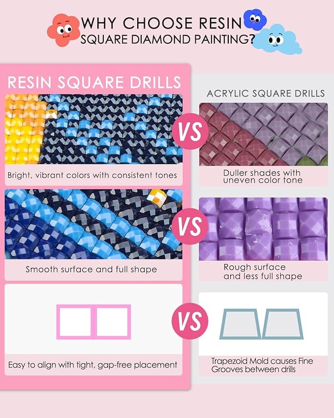 forever young DIY Growth Chart for Wall Diamond Art Kits for Kids Diamond Painting Kits for Adults, Square Drill Diamond Painting Kit, Gem Art Kit Diamond Dots, Make Up Height Chart 47.2 x 3.9 Inch