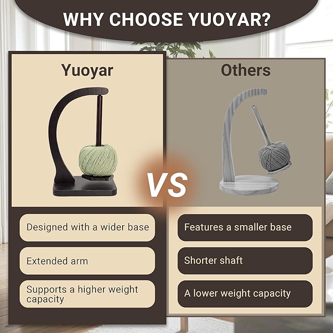 Yuoyar Wooden Yarn Holder for Crocheting - Knitting Accessories with Magnetic Rotating - Crochet Gifts for Crocheters