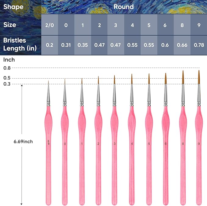 Miniature Paint Brushes, 10PC Fine Detail Paint Brush Set, Small Painting Brushes for Art, Crafts, Acrylic, Watercolor, Oil, Model, Face, Paint by Number, Figurine(Pink)