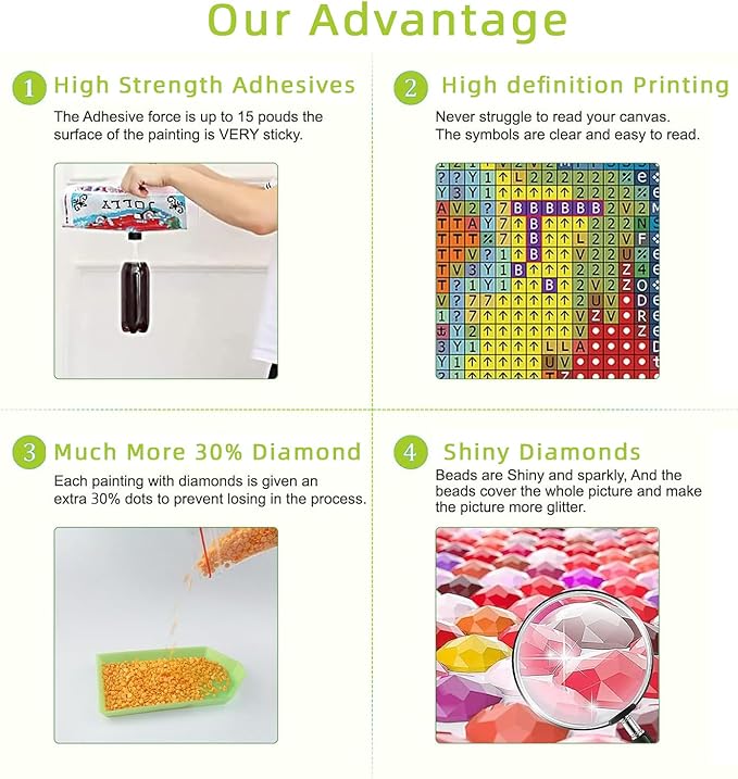Axquilon Easter Bunny Diamond Art Kits for Adults-Easter Diamond Painting Kits for Adults, DIY 5D Spring Full Drill Gem Art Crafts Kits for Home Wall Decor 12x12 in