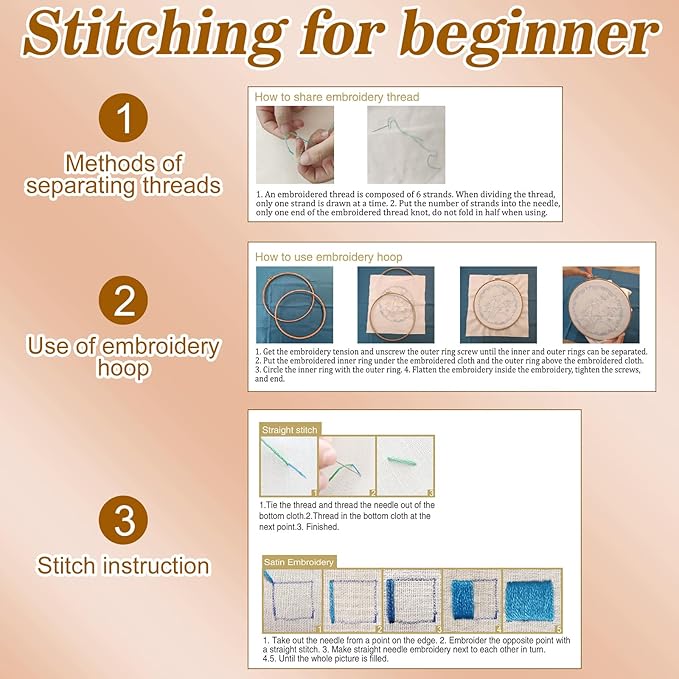 Mindsoft 3 Sets Capybara Embroidery Kit with Embroidery Hoop Easy Pattern Needlepoint Kit for Beginners and Adults Handcrafts Needlepoint Set with Needles Thread and Instruction