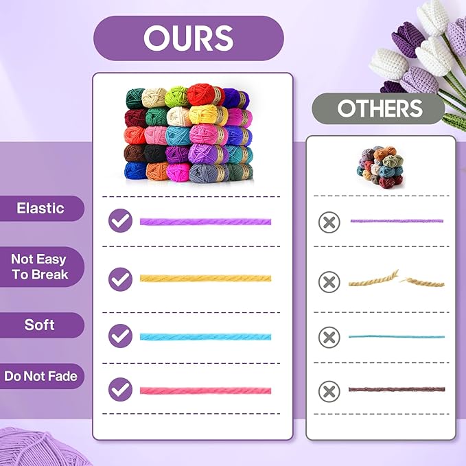 MIAOKE 90 Pcs Portable Crochet Kit with 36 Colors of Crochet Yarn, 36 Crochet Hook Accessories, 16 Crochet Hooks, A Waterproof Knitting Bag and a Storage Bag. Suitable for Beginners and Professionals
