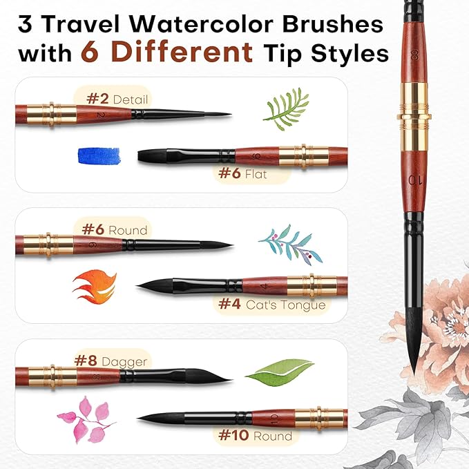 Dual Tip Travel Watercolor Brushes, Fuumuui 3pcs Synthetic Squirrel Hair Set of 6 Versatile Tips with Leather Pouch Perfect for Watercolor Gouache Ink Painting