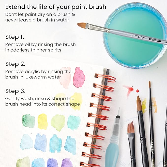 ARTEZA Water Brush Pen, Set of 4, Assorted Soft Nylon Bristle Tips, Self-Moistening Water Brush, Refillable Water Pen