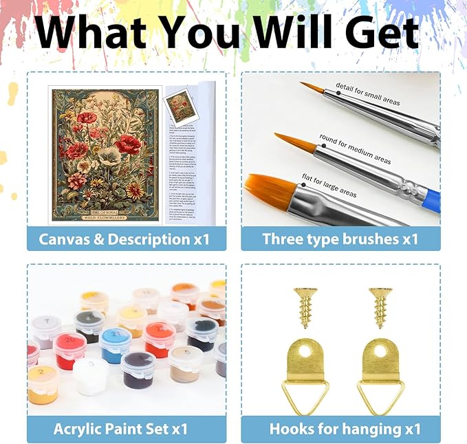 hkejoi Flower Paint by Numbers Kit for Adults Beginner, Adult Paint by Number Kits on Canvas Poppy, Painting by Number DIY Crafts Acrylic for Gift Home Decor 16x20 in