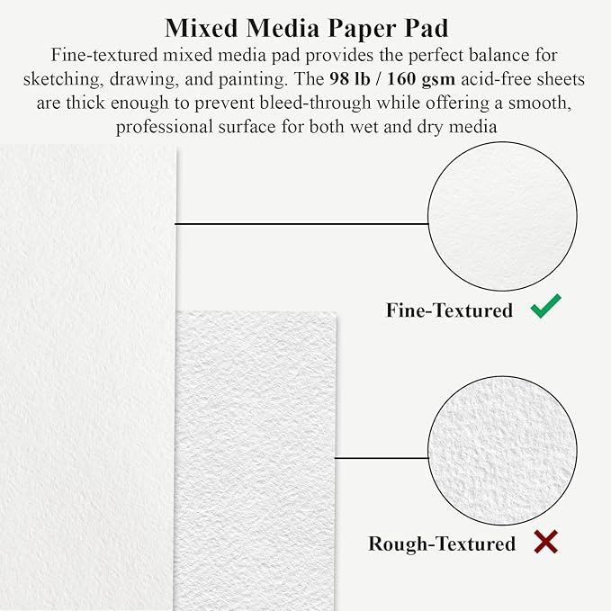 mixed media sketchbook 9" x 12", 60 sheets each (98lb/160gsm), 2 pack, heavyweight drawing papers, top spiral bound hardcover sketchbook, for wet and dry media, drawing, painting