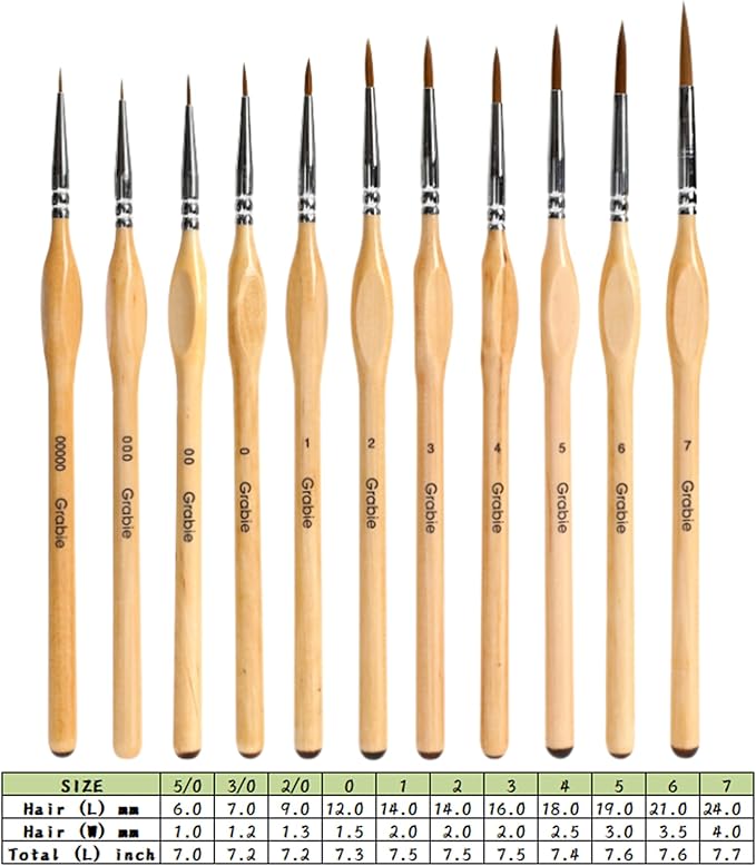 Grabie Paint Brush Set, 11 Pcs Miniature Brushes for Fine Detailing & Art Painting - Acrylic, Watercolor, Oil, Models and Gouache