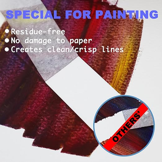 White Masking Tape, Medium Adhesive Painters Tape for Painting, Home, Office, School Stationery, DIY Artists, Crafts, Labeling (2 Inch X 60 Yard)
