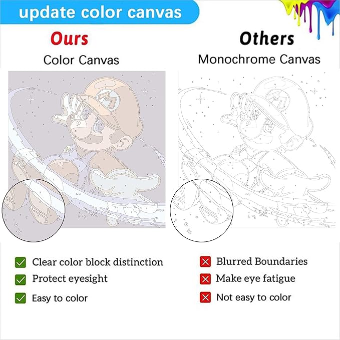 KOJEFCV 4 Pack Cartoon Paint by Numbers for Kids with Framed Canvas-with Wooden Easel, Paint by Number for Kids Ages 4-8-12, DIY Easy Acrylic Oil Painting Kits for Home Wall Decor (8X8inch)
