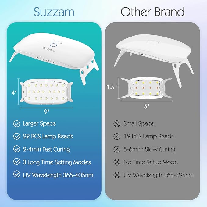 Suzzam UV Resin Jewelry Making Kit, 300g Crystal Clear UV Resin Kit with Molds, 30w & 22 Lamp Beads UV Resin Light Large for Craft Making Earrings, Necklaces, Keychains