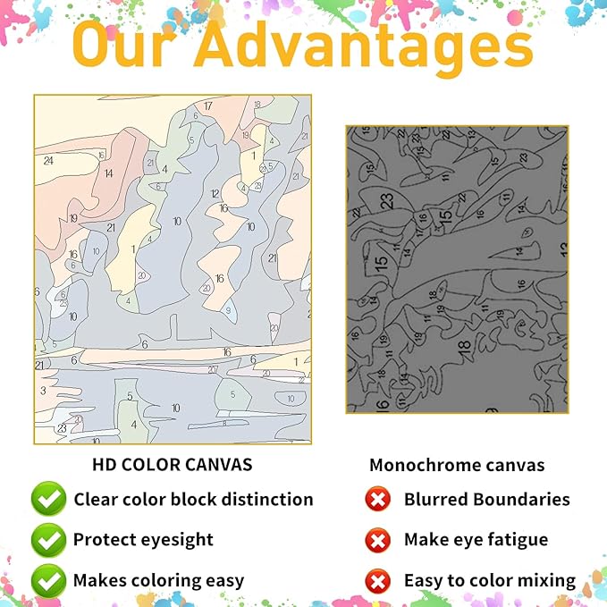 Cow Paint by Numbers for Adult, Highland Cow Paint by Numbers Kit for Adults Beginners, DIY Acrylic Paint by Number on Canvas for Home Wall Art Decor 16x20 Inch