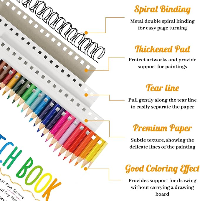 2 Pack Sketch Book with 36 Color Pencil Set, Spiral Kids Sketchbook for Drawing (68lb/100gsm), Acid-Free Sketch Pad for Kids Artist, Art Paper Drawing Supplies for Gifts (9×12 inch)