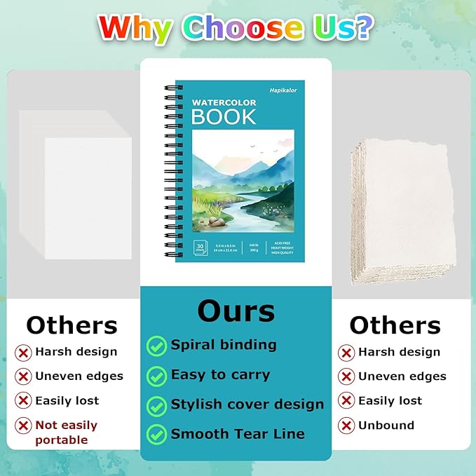 Hapikalor 5.5"x8.5"Watercolor Small Sketchbook for Kids, 30 Sheets (60 Pages) Spiral Bound, Water Color Paper, 140lb/300gsm Watercolor Paper, Watercolor Notebook, Watercolor Journal, Sketch Pad, Teal