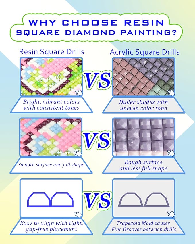 Foreveryoung Minigem Small Diamond Art Kits for Beginners, 12Pcs Resin Square Drill Diamond Painting Kits for Adults, 2-Hour Postcard-Style Mini Diamond Art 5x7 Inch – 2 Sets: Sea Echo & Dream Journey