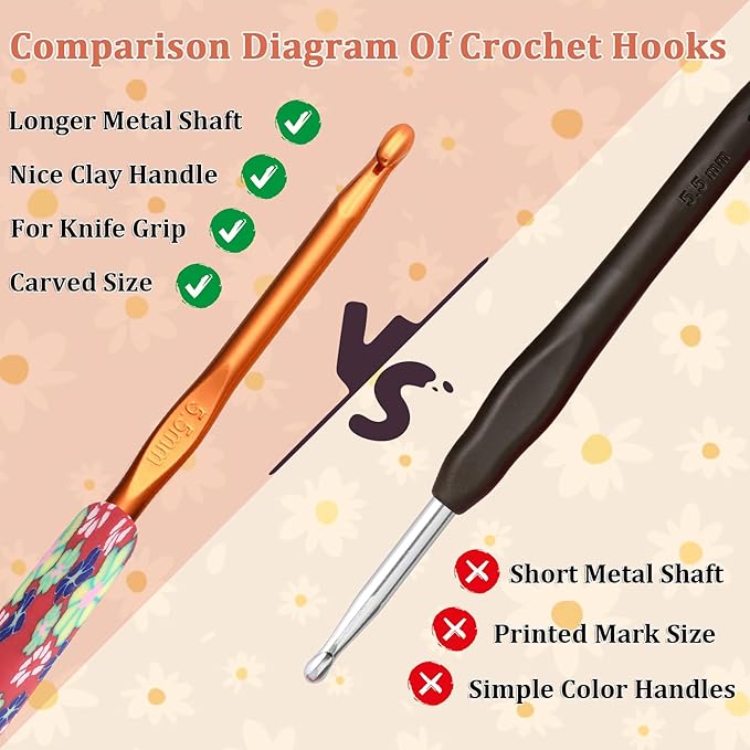 Looen Crochet Hook 9-Piece Set, Ergonomic Soft Grip for Crocheting, Warm Crochet Hooks, Beautiful Knitting and Crochet Supplies, Crochet Kits for Arthritis Patients and Beginner Kids.