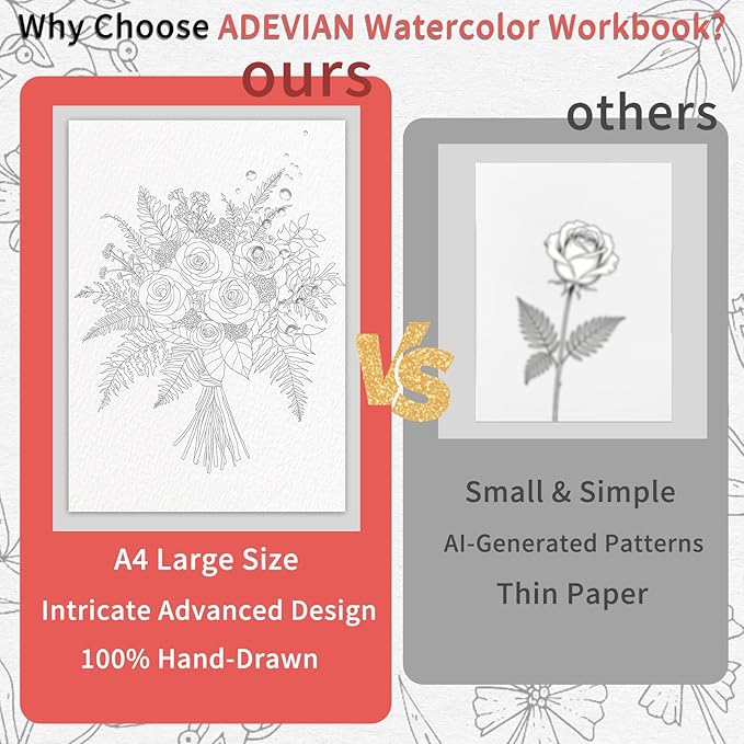 Watercoloring Book, A4 Water Coloring Book Paint Book Beginner Friendly - Watercolor Coloring Books for Adults, 12 Pre-Printed Designs on 180GSM Cold Press Paper, (Without Paint or Brushes) - Plant