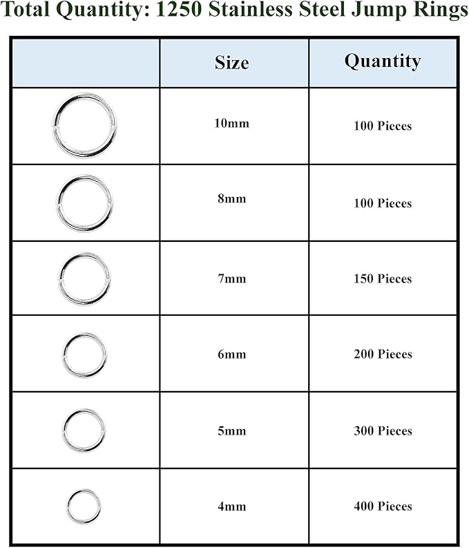 Mandala Crafts Assorted Stainless Steel Jump Rings Jewelry Findings Metal O Rings for Jewelry Making Supplies - 1250 4mm to 10mm Small Open Jump Rings Kit for Necklace Earring