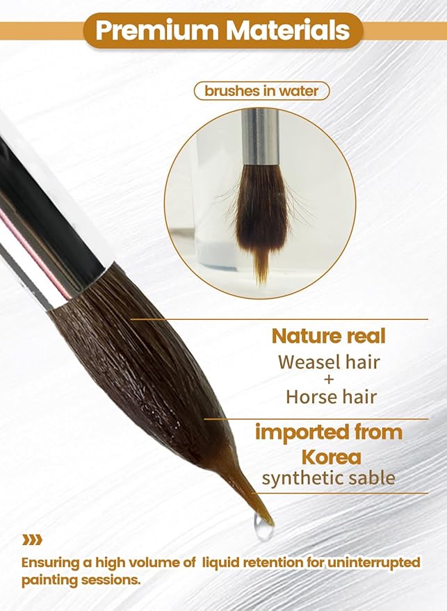 Watercolor Brushes Professional Set - 6Pcs Extended Needle Point Artist Paint Brushes Professional Liner Brush - Synthetic Sable Hair Thin Paint Brushes for Watercolor Acrylic & Gouache (6pcs)