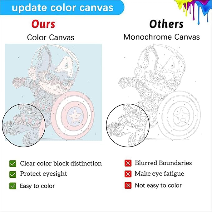 KOJEFCV 4 Pack Cartoon Paint by Numbers for Kids with Framed Canvas-with Wooden Easel, Paint by Number for Kids Ages 4-8-12, DIY Easy Acrylic Oil Painting Kits for Home Wall Decor (8X8inch)