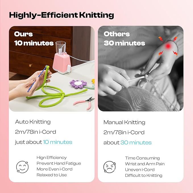 Caydo iCord Maker Kit for Beginners, 92pcs i-Cord Knitting Set for DIY Handicrafts Making, Quickly Knitting iCord with i Cord Knitting Machine Create Pretty Crafts, Ideal Present for Knitting Lovers