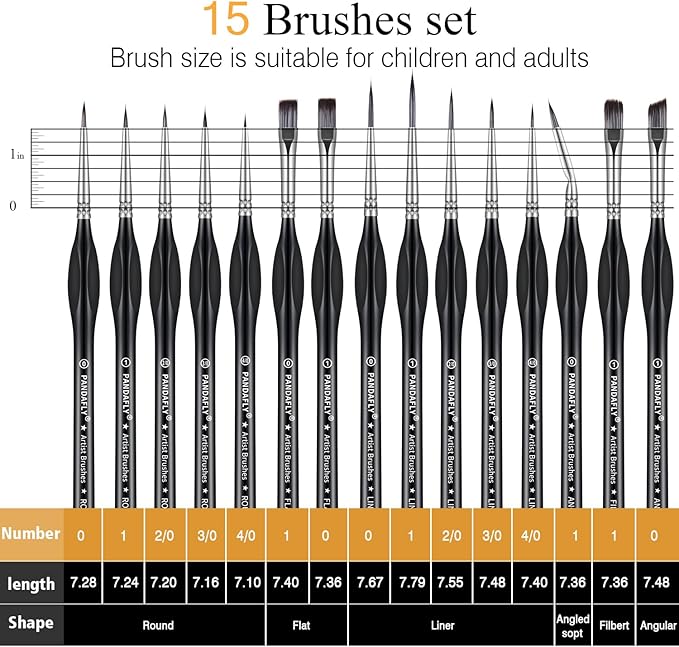 PANDAFLY Detail Paint Brushes Set, 15pcs Miniature Brushes for Fine Detailing & Art Painting - Acrylic, Oil, Watercolors & Paint by Number, Models, Face, Nail, Craft
