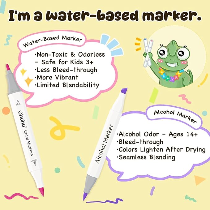 Ohuhu Markers for Adult Coloring Books No Bleeding 60 Colors Water-based Dual Tips Coloring Markers for Kids Adults Beginners Drawing Pens for Journaling Lettering (Brush & Fine)