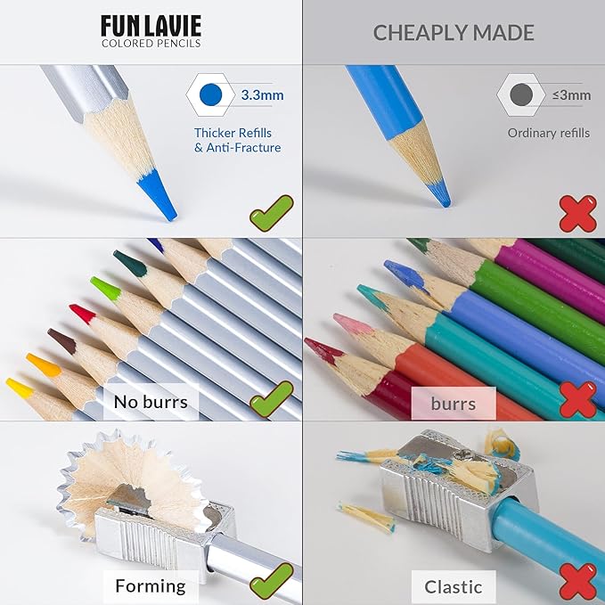 24 Colored Pencils for Adult Coloring Books,Drawing Pencils for sketching & Painting, Soft Core Oil-Based Coloring Pencil Set with Sharpener for Teens, Artists and Beginners