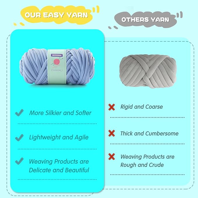Chunky Yarn for Hand Knitting & Crocheting, Thick Big Twist Tubular Yarn for Making Blankets, Bags, Baskets, Pillows & Pet Nests - 0.55lb/250g (Yellow)