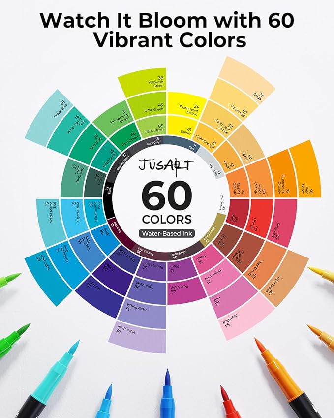 JusArt Markers for Adult Coloring Books No Bleeding, 60 Colors Coloring Markers with Dual Tips, Fine & Brush Pens with Ergonomic Triangle Grip & 33% More Ink, Water-Based Art Drawing Set for Adults