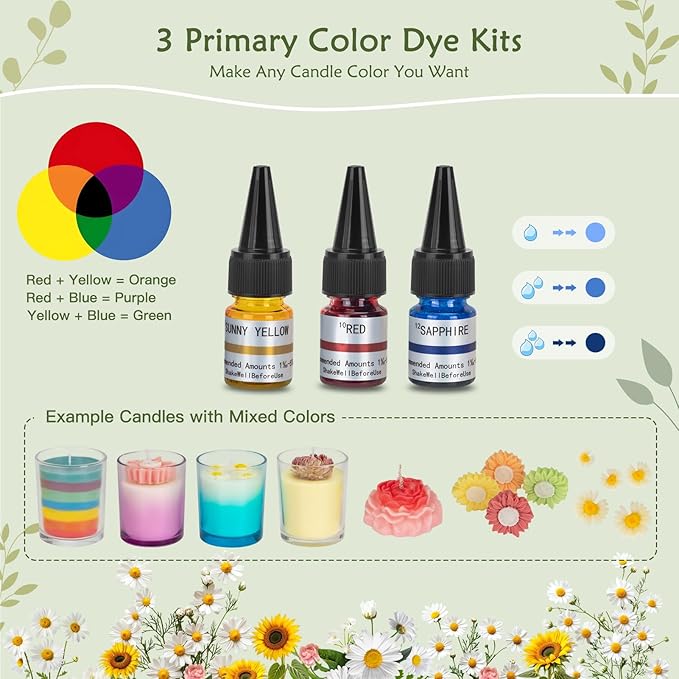 ZEROMX Candle Making Kit for Adults Beginners – 1200g Soy Wax, Digital Wax Melting Pot, Floral Candle Molds, Gift Boxes, Premium Candle Making Supplies, Complete DIY Set, Christmas Craft Gifts