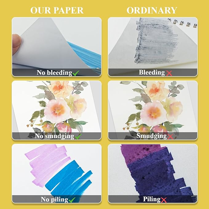 fuxi marker pad sketchbook 8.5 x 11, 60 sheets marker paper pad, 120lb/200gsm paper for alcohol markers, art gifts for adults.