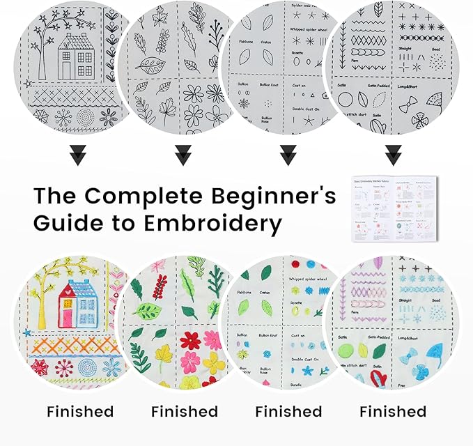 Drawnby Embroidery Stitch Book Kit, Large Size Stitch Book with Full Sewing Tools and Instructional Tutorial, Embroidery Kit for Beginners, Gift for Craft Lovers and Sew Enthusiast