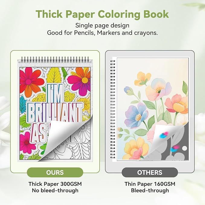 HUECLOR 300GSM Thickness Swear Word Adult Coloring Book for Women Relaxation with 36 Markers and 40 Spiritual Patterns Spiral Bound Calming Color Books No Bleeding for Female Male Teen Stress Relief